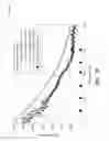 Fig. 09 - Waveguide-coupled silicon-germanium photodetectors and fabrication methods for same