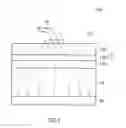 Fig. 02 - Semiconductor light-emitting device
