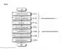 Fig. 05 - Lead frame, package, light emitting device, and method for producing the same