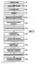 Fig. 08 - Method of manufacturing structures of LEDs or solar cells