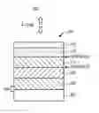 Fig. 01 - Perpendicular spin transfer torque memory (STTM) device with enhanced stability and method to form same