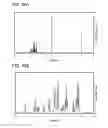Fig. 31 - Organic compound, light-emitting element, light-emitting device, electronic device, and lighting device