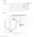 Fig. 02 - Organic light-emitting device