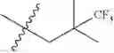 Fig. 33 - Organic electroluminescent materials and devices