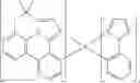 Fig. 166 - Organic electroluminescent materials and devices