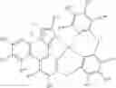 Fig. 194 - Organic electroluminescent materials and devices
