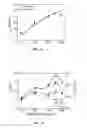 Fig. 17 - Inverted organic photosensitive devices