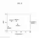 Fig. 09 - Conductor and method of manufacturing the same