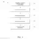 Fig. 02 - SURFACE MODIFICATION OF SILICON PARTICLES FOR ELECTROCHEMICAL STORAGE