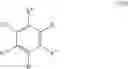 Fig. 07 - Alkylbenzoate derivatives as electrolyte additive for lithium based batteries