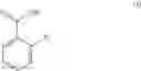 Fig. 08 - Alkylbenzoate derivatives as electrolyte additive for lithium based batteries