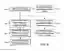 Fig. 07 - Multi-functional structure for thermal management and prevention of failure propagation