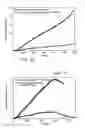 Fig. 08 - Multi-functional structure for thermal management and prevention of failure propagation