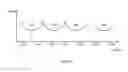 Fig. 09 - Electronic device antenna with isolation mode