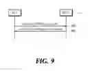 Fig. 10 - Apparatus for controlling antenna of mobile-communication base station
