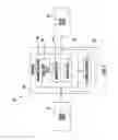 Fig. 02 - Steerable satellite antenna assembly with fixed antenna feed and associated methods