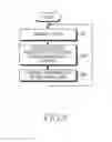 Fig. 09 - Apparatus and method for controlling adaptive beamforming gain in wireless communication system