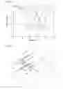Fig. 04 - Antenna and electronic device