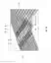 Fig. 09 - Single structure multi mode antenna for wireless power transmission using magnetic field coupling having magnetic shielding