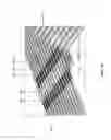 Fig. 09 - Single structure multi mode antenna having a unitary body construction for wireless power transmission using magnetic field coupling