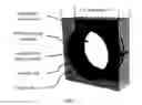 Fig. 02 - Apparatus and method for suppressing parasitic lasing and applications thereof