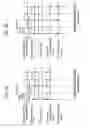 Fig. 03 - Semiconductor light source driving apparatus