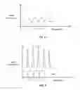 Fig. 05 - EXTENDED CAVITY FABRY-PEROT LASER ASSEMBLY CAPABLE OF HIGH SPEED OPTICAL MODULATION WITH NARROW MODE SPACING AND WDM OPTICAL SYSTEM INCLUDING SAME