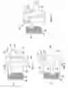 Fig. 04 - Cable stripper having an adjustable bushing