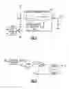 Fig. 03 - Circuits and devices related to overcurrent protection