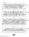 Fig. 07 - Circuits and devices related to overcurrent protection