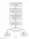Fig. 08 - Mobile terminal, DC-charging power source adaptor, and charging method