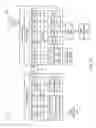 Fig. 02 - Smart charging of user devices