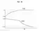 Fig. 04 - Implantable medical device charging