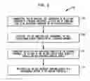 Fig. 07 - Implantable medical device charging