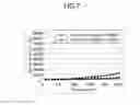 Fig. 08 - Electric Compressor