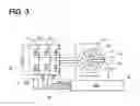 Fig. 04 - Rotating electrical machine