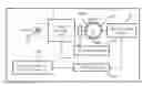 Fig. 01 - Brushless DC motorization apparatus