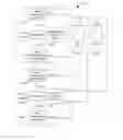 Fig. 01 - Dynamic threshold generator for use in adaptive body biasing of a MOS