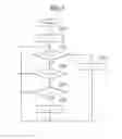 Fig. 08 - Motor control device and motor control method