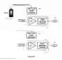 Fig. 04 - POWER AMPLIFIERS WITH TUNABLE LOADLINE MATCHING NETWORKS