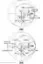 Fig. 06 - Systems and methods related to linear and efficient broadband power amplifiers