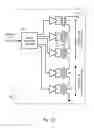 Fig. 17 - Amplifier for modulating the amplitude of an RF signal
