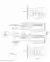 Fig. 18 - Digital filter with confidence input