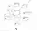 Fig. 08 - Sequenced pulse-width adjustment in a resonant clocking circuit