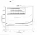 Fig. 07 - Multiplexer charge injection reduction