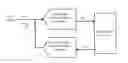 Fig. 01 - Digital discrete-time non-foster circuits and elements