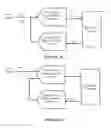 Fig. 16 - Digital discrete-time non-foster circuits and elements