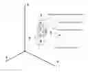 Fig. 01 - Data compression and decompression method