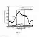 Fig. 14 - Systems and methods for improving WLAN range