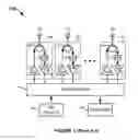 Fig. 02 - Universal transmit/receive module for radar and communications